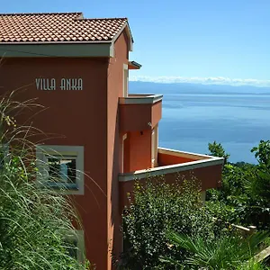 Anka Appartement